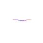 Lenker 9Yard 9Y-001-Neo - 360° Ansicht