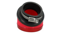 Rennluftfilter Metrakit