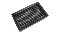 Luftfilter Rieju OEM Luftfilter Rieju OEM