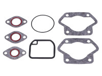 Zylinder Dichtungssatz Schmitt