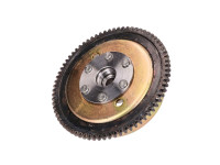 Schwungrad / Rotor Zündung